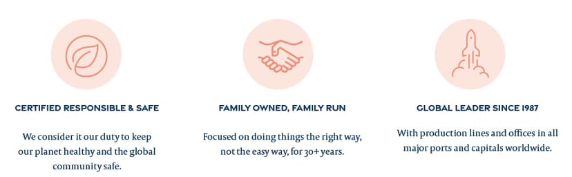 Idea Nuova Batman Color Changing Kids Lamp and Nightlight,LED Projection Light for Bedroom Décor, Superhero Night Lamp for Boys & Girls