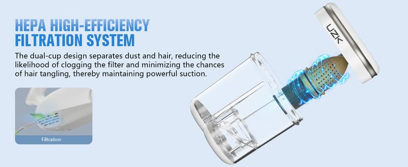 Bed Vacuum Cleaner Mattress Vacuum Cleaner,16Kpa Powerful Handheld Vacuums with UV-C Light & Double Dust Cup & High Heating & Ultrasonic & Anion for Bed Sofa