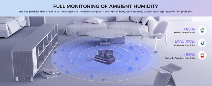 Mattress Vacuum Cleaner - 5-in-1 Cordless Bed Vacuum Cleaner, Powered by UV-C Light & Ultrasonic Technology, 16Kpa Strong Suction,Low Noise,Suitable for Dust, Pet Hair, Etc - Purple