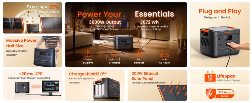 Jackery HomePower 3000 Portable Power Station with 2x 200W Solar Panels, 3600W (Surge 7200W) Output, 3072Wh LFP Battery Solar Generator, Essential Backup for Home Use, Power Outage, RV, Emergencies