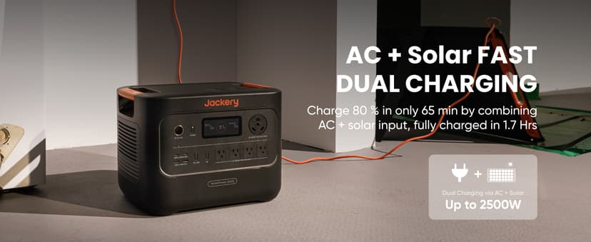 Jackery HomePower 3000 Portable Power Station with 2x 200W Solar Panels, 3600W (Surge 7200W) Output, 3072Wh LFP Battery Solar Generator, Essential Backup for Home Use, Power Outage, RV, Emergencies