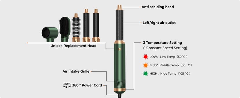 5 in 1 Blow Dryer Brush, Upgrade Hair Dryer Brush Set Negative Ion Air Styler Curling Wrap Air Curler, Hot Air Brush Curling Iron Hair Styling Tools As A Gift for Straight/Curl/Dry/Smooth