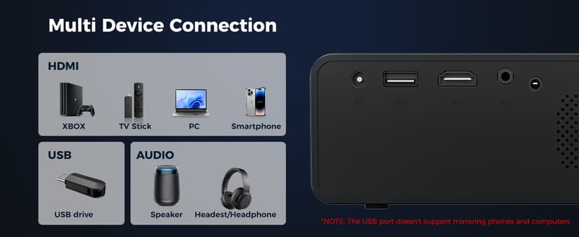 CiBest Mini Projector, 2025 Upgraded Full HD 1080P Support Video Projector, Portable Small Movie Projector, Compatible with iOS/Android/Windows/TV Stick/Box/USB/HDMI