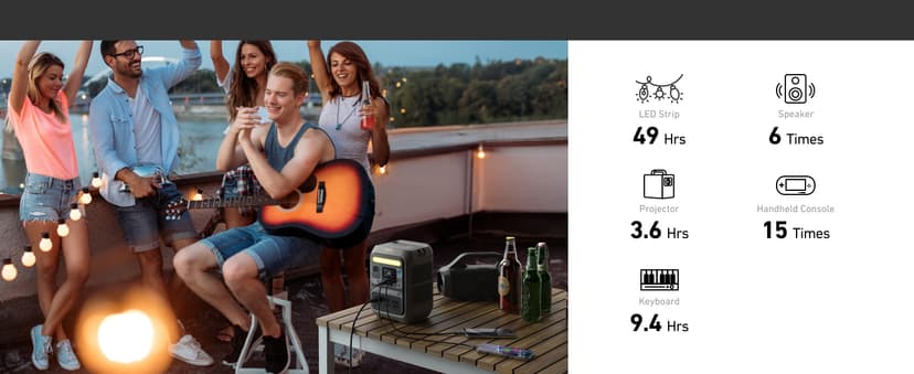 Anker Solar Generator SOLIX C300 with 60W Solar Panel, 288Wh Portable Power Station, 300W (600W Surge), LiFePO4 Battery, 140W Two-Way Fast Charging, for Outdoor Camping, Traveling, and Emergencies