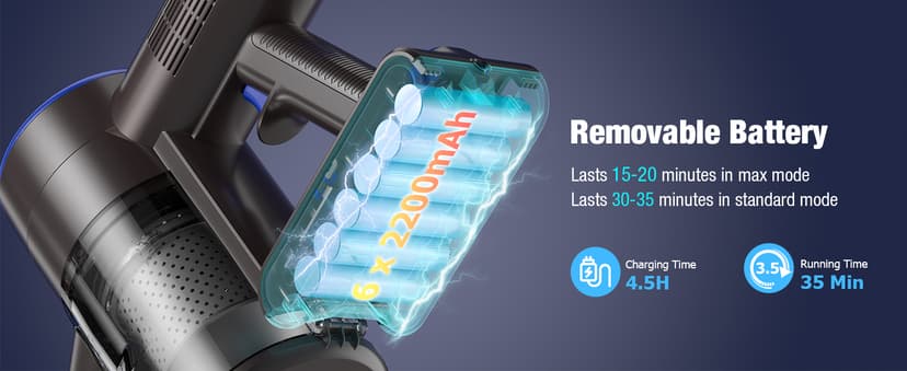 Cordless Vacuum Cleaner, Upgraded 40Kpa Stick Vacuum Cleaners for Home, 8 in 1 Lightweight with Self-Standing, 1.5L Dust Cup & Anti-tangle, Rechargeable Vacuum for Hard Floors Carpets Pet Hair