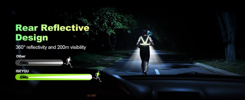 Running Lights for Runners, 500 Lumens Running Light with 45° Adjustable Tilt, 360° Reflective Vest & IPX4 Waterproof Rechargeable Light Up Gear for Night Walking/Cycling/Jogging/Hiking