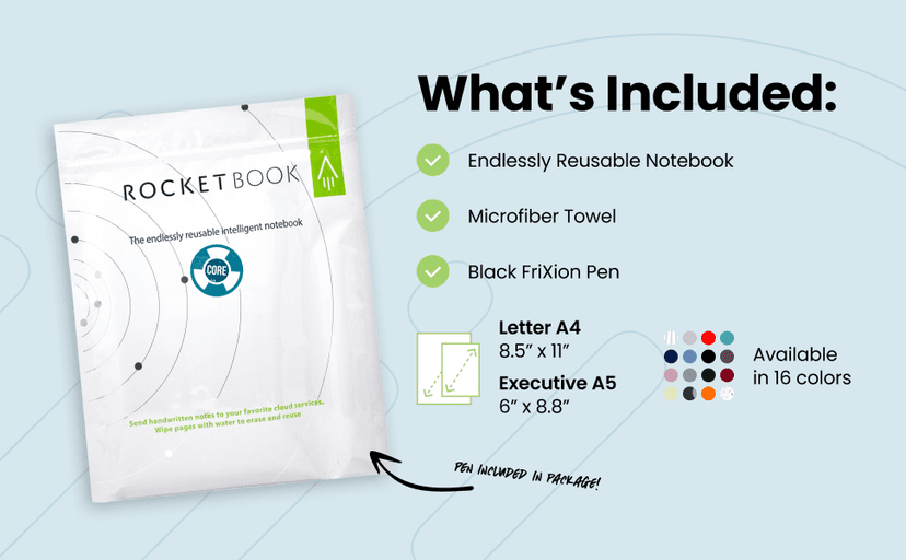 Rocketbook Core Reusable Spiral Notebook, Letter Size 8.5x11, Black - Dotted Pages, App-Connected, Erasable, Durable Cover, Ideal for School, Work, and Creative Projects