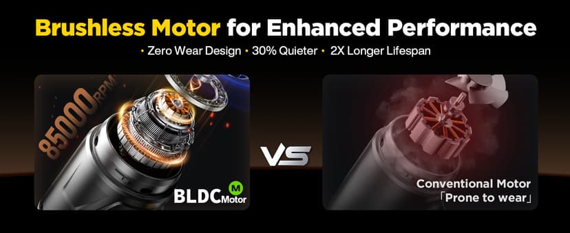 Handheld Vacuum Cleaner 21000Pa Suction with Brushless Motor, 4-in-1 Portable Mini Car Vacuum with 2 Suction Modes, Cordless Vacuum with LED Light, Type-C Charge for Car, Office Desk, Keyboards