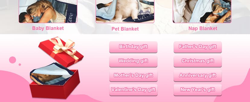 Custom Blanket with Picture Text, Personalized Blanket with Pthotos, Customized Birthday Blanket for Women Christmas Day Gifts Adult Dad Mom Husband Boyfriend Wife