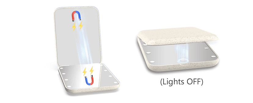 Kintion Wheat Straw Compact Mirror, 1X/3X Magnification, Lighted, Folding, Portable, Eco-Friendly, Great Gift