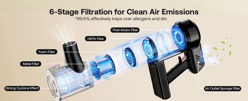 Cordless Vacuum Cleaner, Self-Standing 40Kpa 45Mins Vacuum Cleaners for Home, 8-in-1 Lightweight Stick Vacuum with Anti-tangle Wireless Vacuum for Carpet, Tile, Pet Hair, Hardwood Floors, Black