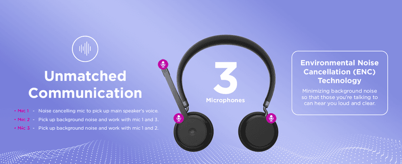 Lenovo Wireless VoIP Headset Teams Certified, Noise-Canceling Mic, Bluetooth 5.3 Multipoint, USB-A Receiver, 31-Hour Talk & 60-Hour Playback, Lightweight Over-Ear Design, Replaceable Earcups