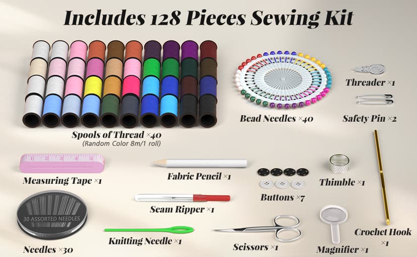 Coquimbo Sewing Kit Christmas Gifts for Grandma, Mom, Traveler, Adults, Beginner, Emergency, DIY Sewing Supplies Organizer Filled with Scissors, Thread, Sewing Needles, Tape Measure etc (Black, L)