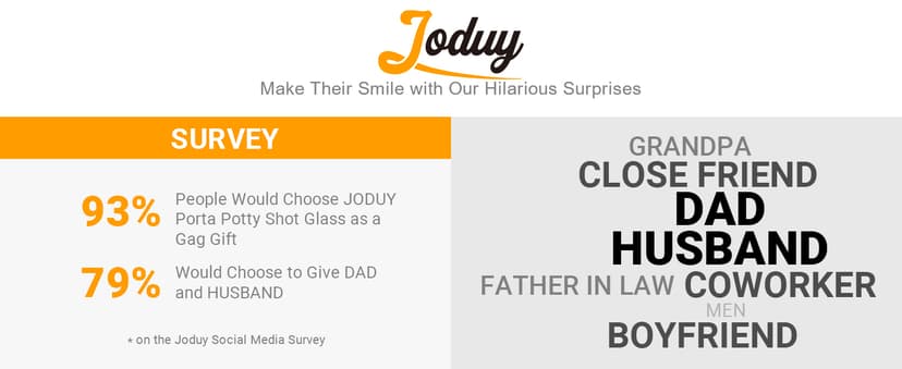 Funny Porta Potty Shot Glasses: White Elephant Gag Fun Novelty Yankee Party Exchange Gifts for Adults Men - Secret Dirty Santa Christmas Stocking Stuffers Ideas for Dad Husband Coworker Brother