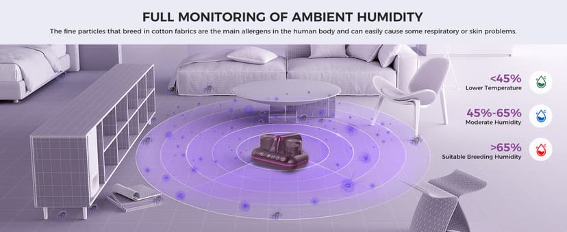 Mattress Vacuum Cleaner - 5-in-1 Cordless Bed Vacuum Cleaner, Powered by Ultrasonic Technology, 16Kpa Strong Suction,Low Noise,Suitable for Dust, Pet Hair, Etc - Grey