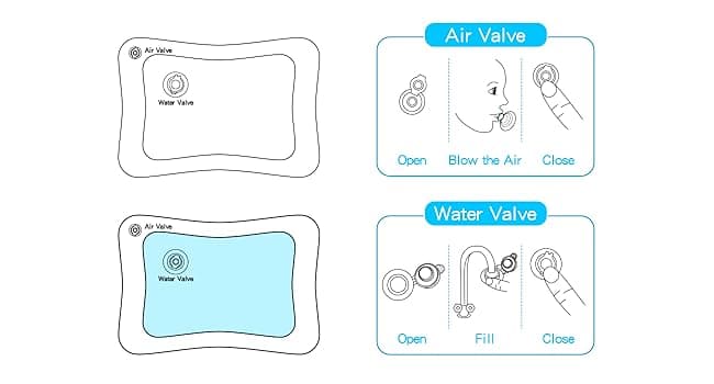 Tummy Time Water Mat丨Inflatable Tummy Time Water Play Mat for Babies, Infants and Toddlers 3 to 12 Months Promote Development Toys Baby Gifts