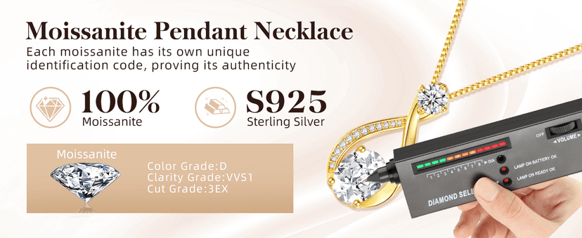 1.5CT Moissanite Infinity Pendant Necklace Anniversary Wedding Gifts for Women Wife Her S925 Sterling Silver 18K White Gold/Gold Filled Jewelry for Birthday Mothers Christmas Valentines Day