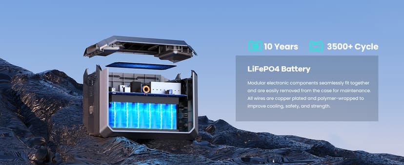 OUPES Mega 1 Portable Power Station 2000W (4500W Peak), 1024Wh LiFePO4 Battery Generator with 1400W AC Charging & 800W Solar Charging, Expandable to 5120Wh, for Home, Power Outages, Camping & RVs