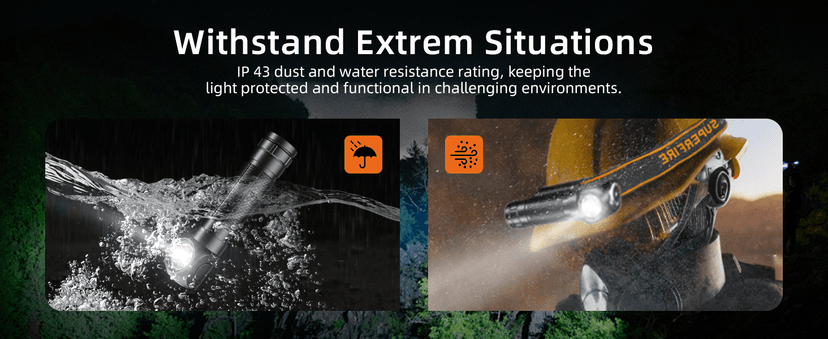 SuperFire SuperFire Rechargeable Headlamp 1000 Lumens - Waterproof Hands-Free Light with 5 Modes & Magnetic Base | Gift for Men, Dads, Outdoorsmen | Camping, Hunting, Work, Emergency (TH04-S)