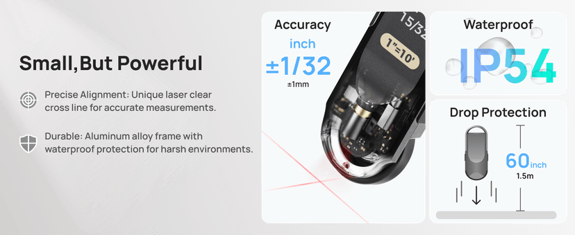 HOZO NeoRulerGO Digital Tape Measure with Laser, Smart Rechargeable Measuring Tool for Flat, Curved, Odd Shapes | Bluetooth App | Pocket Size | Cool Gadgets for Dad, Men, Husband