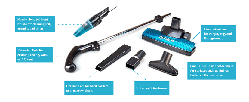 Berghoff Merlin All-in-ONE Corded Vacuum Cleaner with Tools Blue