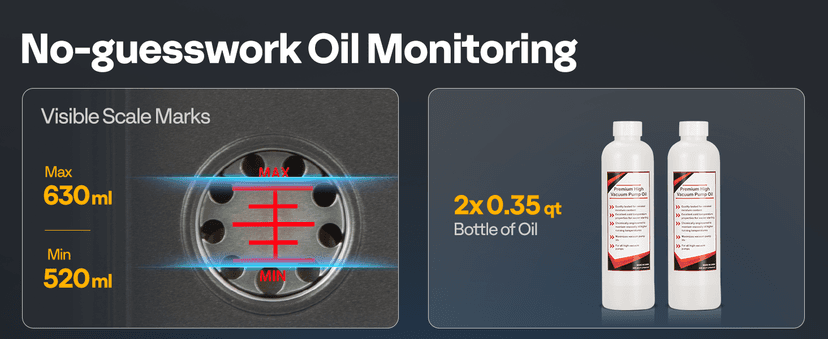 SPECSTAR 110V 9.6 CFM 1 HP Dual-Stage Rotary Vane HVAC Air Vacuum Pump for R12 R22 R134a R410a Systems with Oil Bottle