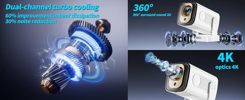 【Built-in Apps】Mini Projector 1080P with WiFi 6 and Bluetooth 5.4, 4K Full HD Projector Features Auto Focus & Keystone, Portable Projector Support 270° Rotatable, Compatible with Phone/HDMI/USB-White