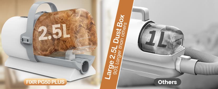 Dog Grooming Vacuum and Kit, Clipper Nail Trimmer Grinder, 2.5L Dust Cup 7 Grooming Tools 11000Pa Pet Vacuum for Shedding Grooming, Dog Hair Vacuum, Home Cleaning, PG50 Plus