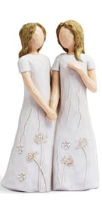 BORLESTA Best Friend Birthday Gifts for Women - Friendship Gifts for Women, Gifts for Friends Women, Sister Birthday Gifts, Bestie Gifts for Women - Friend Hand-Painted Figure