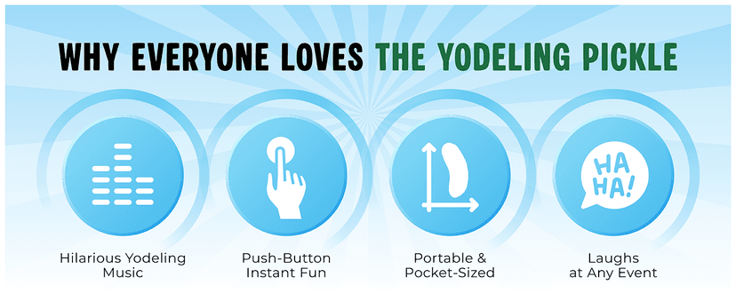 DR DINGUS Yodeling Pickle (1 Pickle) Sings Dill-lightful Musical Yodel Song - Hilarious Laughs - Singing Novelty Gag Gift for Friends Family Coworkers Office Students Classroom