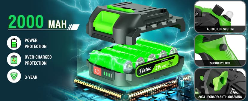 Tietoc Mini Chainsaw 6-Inch with 2 Batteries, Electric Saw, Stocking Stuffers Christmas Birthday Gifts Present for Men Dad Husband Gardener Adults, Cool Gadgets 2025