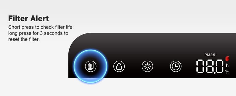 KNKA Air Purifier for Home Bedroom Large Room Up to 3,500 Ft², HEPA Air Cleaner with Washable Pre-Filter, AHAM VERIFIDE, AQI Display, ECO Mode, Pet Mode for Pets, Allergies, Dust, Pollen, APH4000