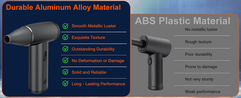 Metal Electric Compressed Air Duster, 300000RPM Brushless Motor with Stepless Speed, Rechargeable Cordless Mini Blower for Computer Keyboard Cleaning, Car Detailing, House and Outdoor Use(Black)