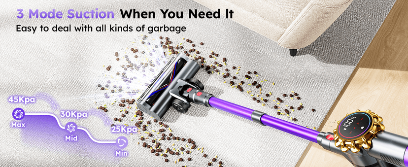 Cordless Vacuum Cleaner,Upgraded 550W 45KPA 60Mins Vacuum Cleaners for Home,Self-Standing Stick Vacuum with LED Display,8 in 1 Lightweight Anti-tangle Wireless Vacuum for Pet Hair Carpet Hard Floors