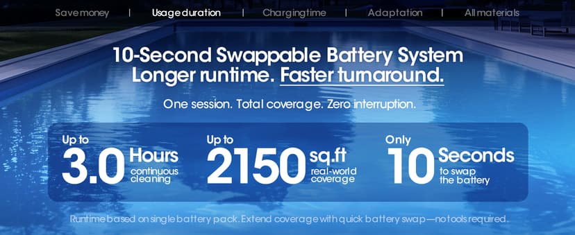 Cordless Robotic Pool Vacuum, Pool Cleaner with Track Drive & Sonar Navigation, 180W Brushless Motor, Wall & Waterline Climbing, 150-Min Runtime, for Inground & Above-Ground Pools up to 2150 Sq. Ft.