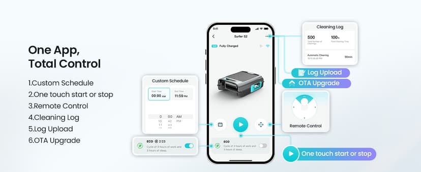 AIPER Surfer S2 Solar Powered Pool Surface Skimmer Robot with APP Support, 24/7 Continuous Cleaning, Dual Charging Modes, Smart Obstacle Avoidance, 150-um Filtration, OTA Upgrade