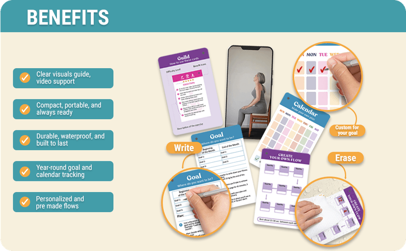 Chair Yoga for Seniors Over 60, Safe & Easy Chair Yoga Exercise Cards for Strength, Relaxation & Recovery, Thoughtful Gifts for Mom, Dad, Grandparent