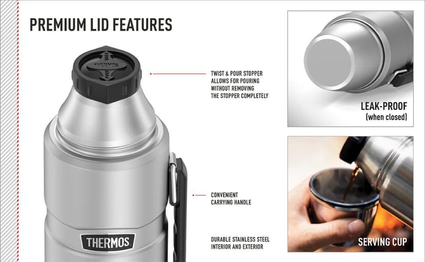 THERMOS Stainless King Vacuum-Insulated Beverage Bottle, 40 Ounce, Midnight Blue