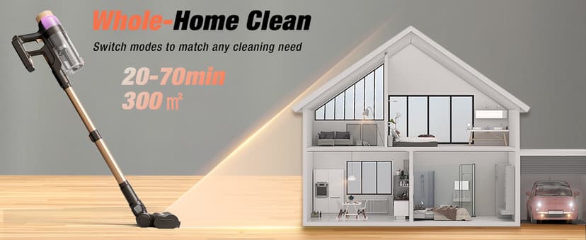 Cordless Vacuum Cleaner, 580W 48KPA 70 Mins Vacuum Cleaners for Home, Self-Standing Stick Vacuum with Touch Screen, Wall Mount Charge, Ultra High-Power Brush for Pet Hair/Plush Carpet/All Floor