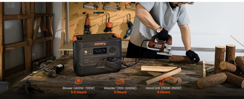 Jackery HomePower 3000 Portable Power Station with 2x 200W Solar Panels, 3600W (Surge 7200W) Output, 3072Wh LFP Battery Solar Generator, Essential Backup for Home Use, Power Outage, RV, Emergencies