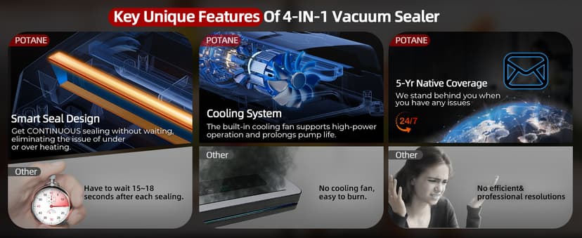 Precision Vacuum Machine,Pro Food Sealer with Built-in Cutter and Bag Storage(Up to 20 Feet Length), Both Auto&Manual Options,2 Modes,Includes 2 Bag Rolls 11”x16’ and 8”x16’,Compact Design