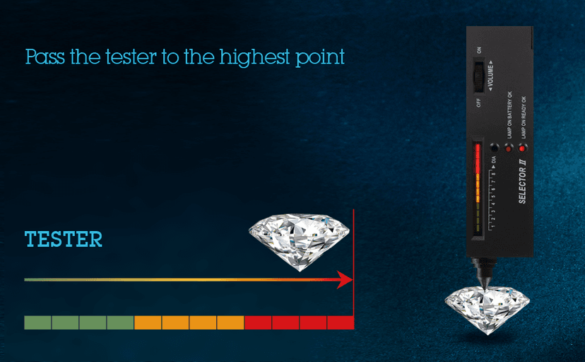 Heart Pendant Necklace Gifts for Wife, Engraved 'I LOVE YOU' Gift for Wife, 1-3 Carat Moissanite Necklace, Anniversary Eternity Jewelry Present for Wife, Birthday Gifts for Women