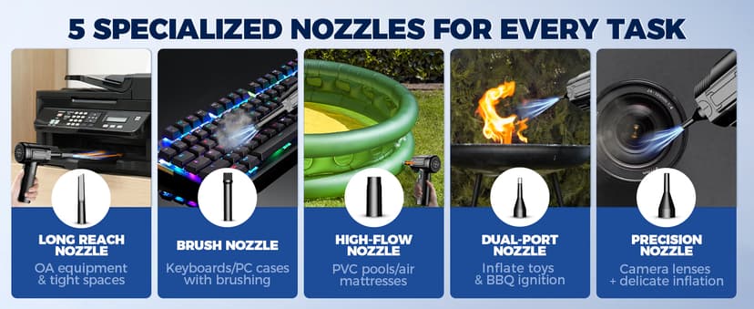 Compressed Air Duster: 100000RPM Electric Air Duster with LED Light Mini Air Blower Rechargeable Cordless Keyboard Cleaning Jet Dry Blower - Car, PC and Home Cleaning Kit Replaces Compressed Air Can