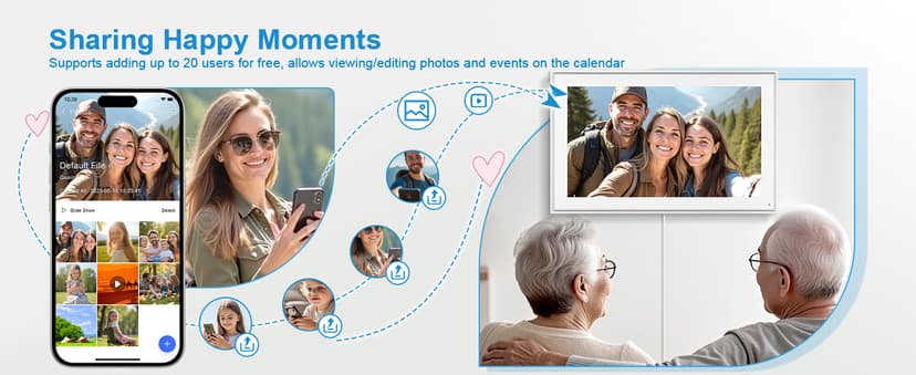 15.6 Inch Digital Calendar Wall Touch Screen Chore Chart, 32GB Electronic Calendar + Smart Family Planner, Wall and Desk Mountable, Gifts for Women Men, Christmas Gifts for Mom Dad