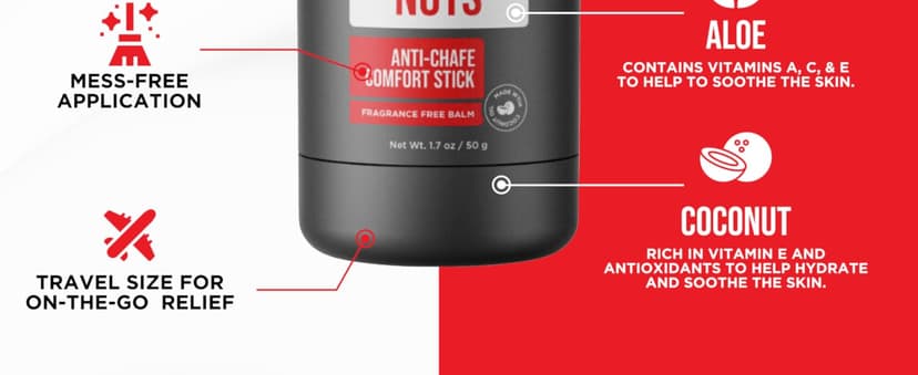 HAPPY NUTS Anti-Chafe Comfort Stick for Men: Ultimate Friction Defense & Chafing Prevention for Active Lifestyles - Perfect for Runners, Cyclists, & Active Men (1 Pack)