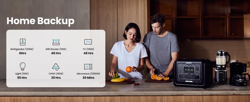 OUPES Mega 1 Portable Power Station 2000W (4500W Peak), 1024Wh LiFePO4 Battery Generator with 1400W AC Charging & 800W Solar Charging, Expandable to 5120Wh, for Home, Power Outages, Camping & RVs