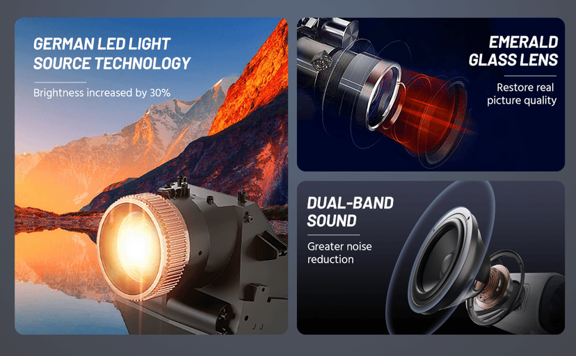 Mini Projector for iPhone, ELEPHAS 2024 Upgraded 1080P HD Projector, 8000L Portable Projector with Tripod, Movie Projector Compatible with Android/iOS/Windows/TV Stick/HDMI/USB