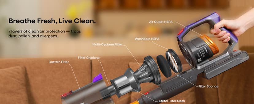 KIPMAX Cordless Vacuum Cleaner, 50KPa 550W Stick Vacuum for Home, 70Mins Anti-Tangled Vacuum Cleaner for Pet Hair/Carpet/Floor, Self-Standing Vacuum with Rechargeable Battery, LED Display&Aromatherapy