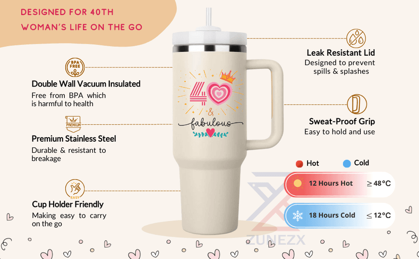 40TH Birthday Gifts for Her, Vintage 1985 Tumbler, 40 Year Old Birthday Gift Idea for Women, Funny 40 & Fabulous Bday Gift for Women, Friends, Daughter, Sister, Mom - Turning 40 Present