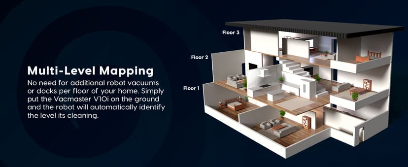 Vacmaster V10i 3-in-1 Robot Vacuum and Mop Combo with Self-Empty Station for 45 Days, LiDAR Navigation,3000Pa Strong Suction, Multi-Floor Mapping for Homes with Pets, Carpet & Hard Floors